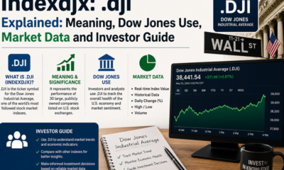 Indexdjx: .dji